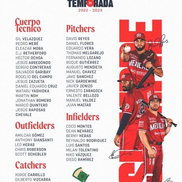 LOS ÁGUILAS DE MEXICALI PRESENTAN SU ROSTER PARA LA TEMPORADA 2022-2023 DE  LA LMP – MexicaliSport